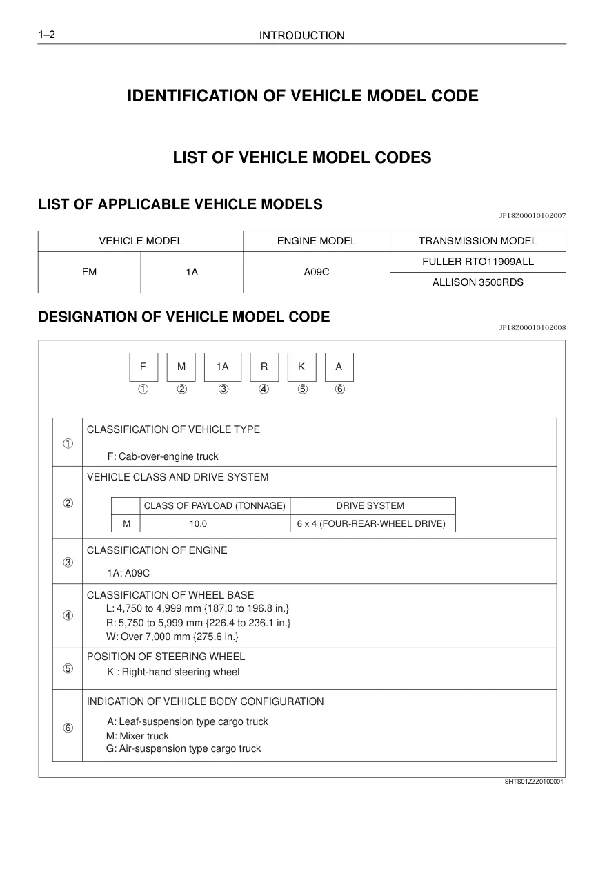 International Harvester Farmall IH Super A & AV Tractor Parts Manual preview page 6