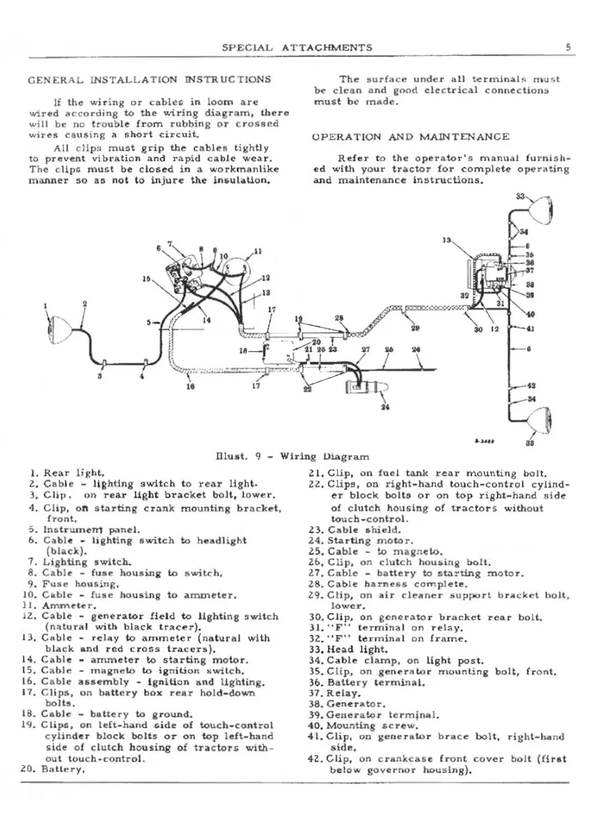International Harvester Farmall IH Super A Tractor Special Attachments Operator's Manual preview page 6