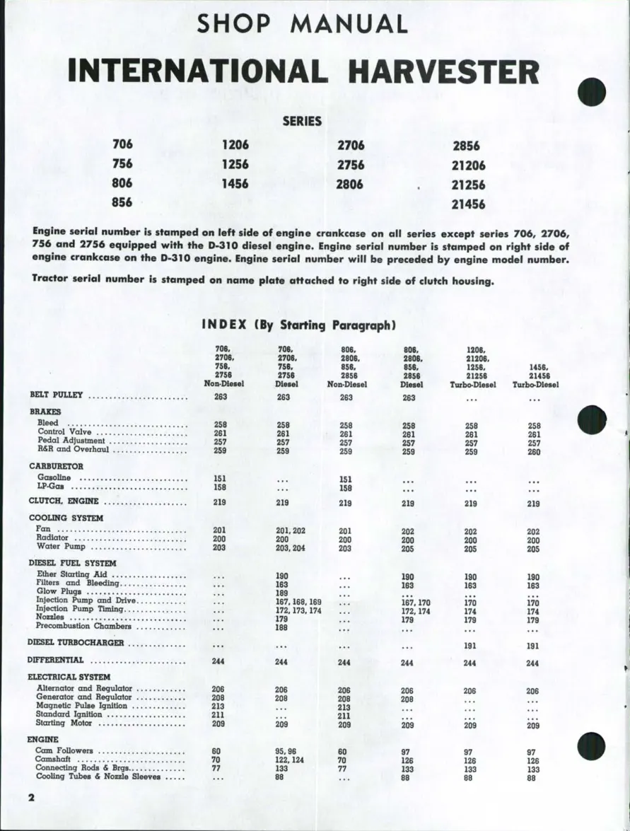 International Harvester IH 2706 2756 2806 2856 Tractor Service & Repair Manual preview page 1