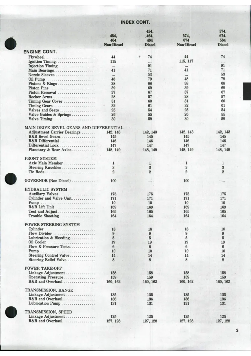 International Harvester IH 484 Service & Repair Manual preview page 2