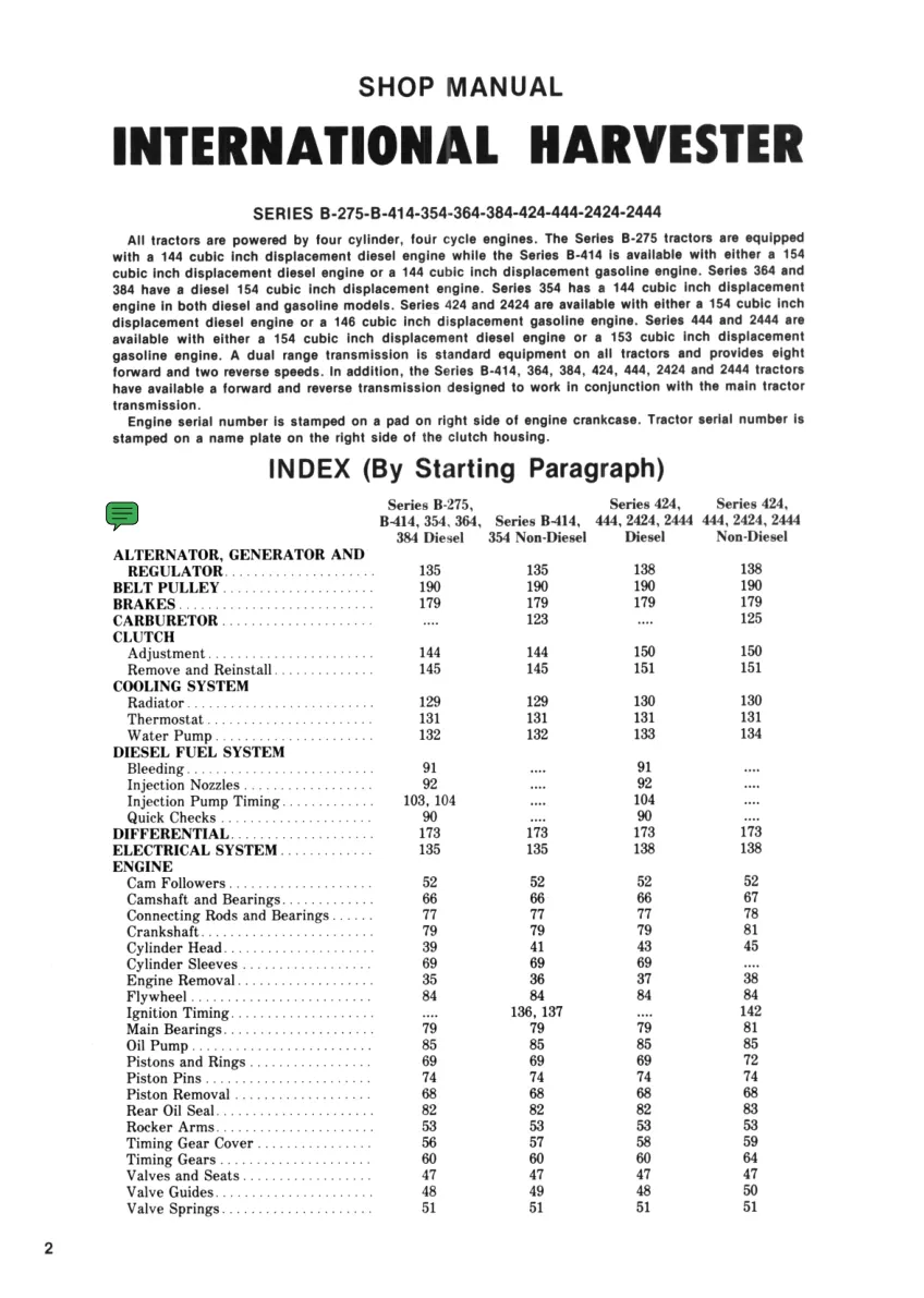International Harvester IH B414 B-414 Tractor Parts Manual preview page 2