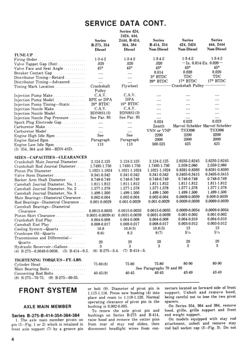 International Harvester IH B414 B-414 Tractor Parts Manual preview page 4