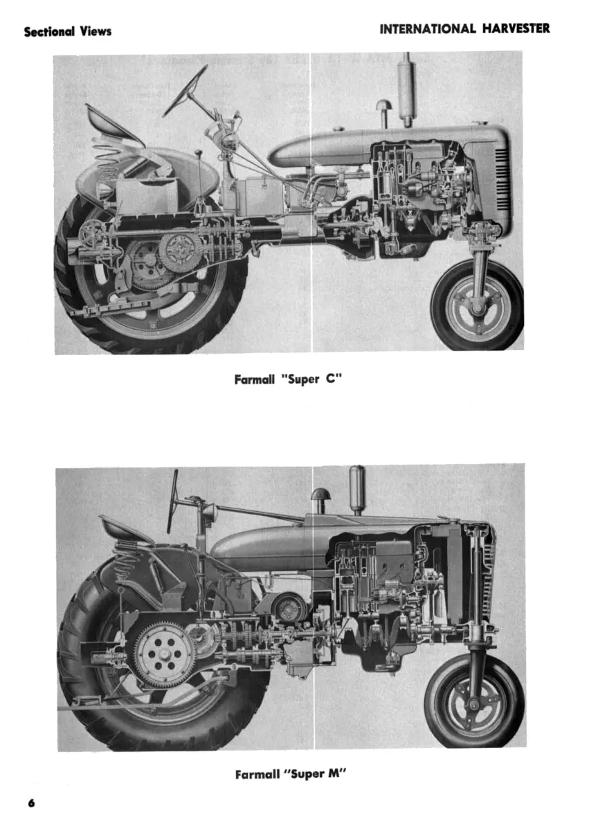 International Harvester IH Farmall 4 Series - I4 IU4 O4 OS4 U4 W4 Super Tractor Service & Repair Manual preview page 6