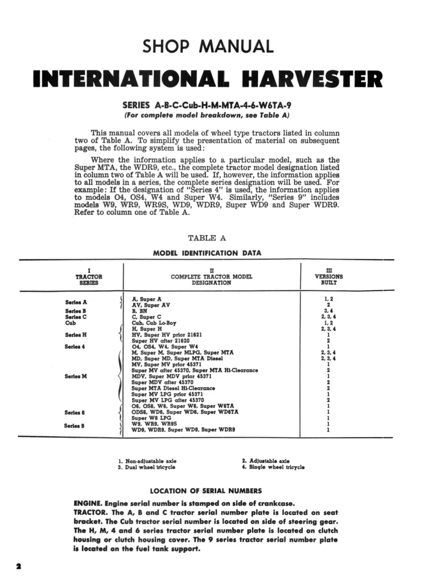 International Harvester IH Farmall 4 Series I4 IU4 O4 OS4 U4 W4 Super Tractor Service & Repair Manual preview page 2