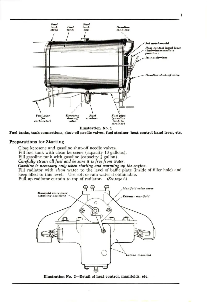 International Harvester IH Farmall F-20 Tractor Parts Manual preview page 3