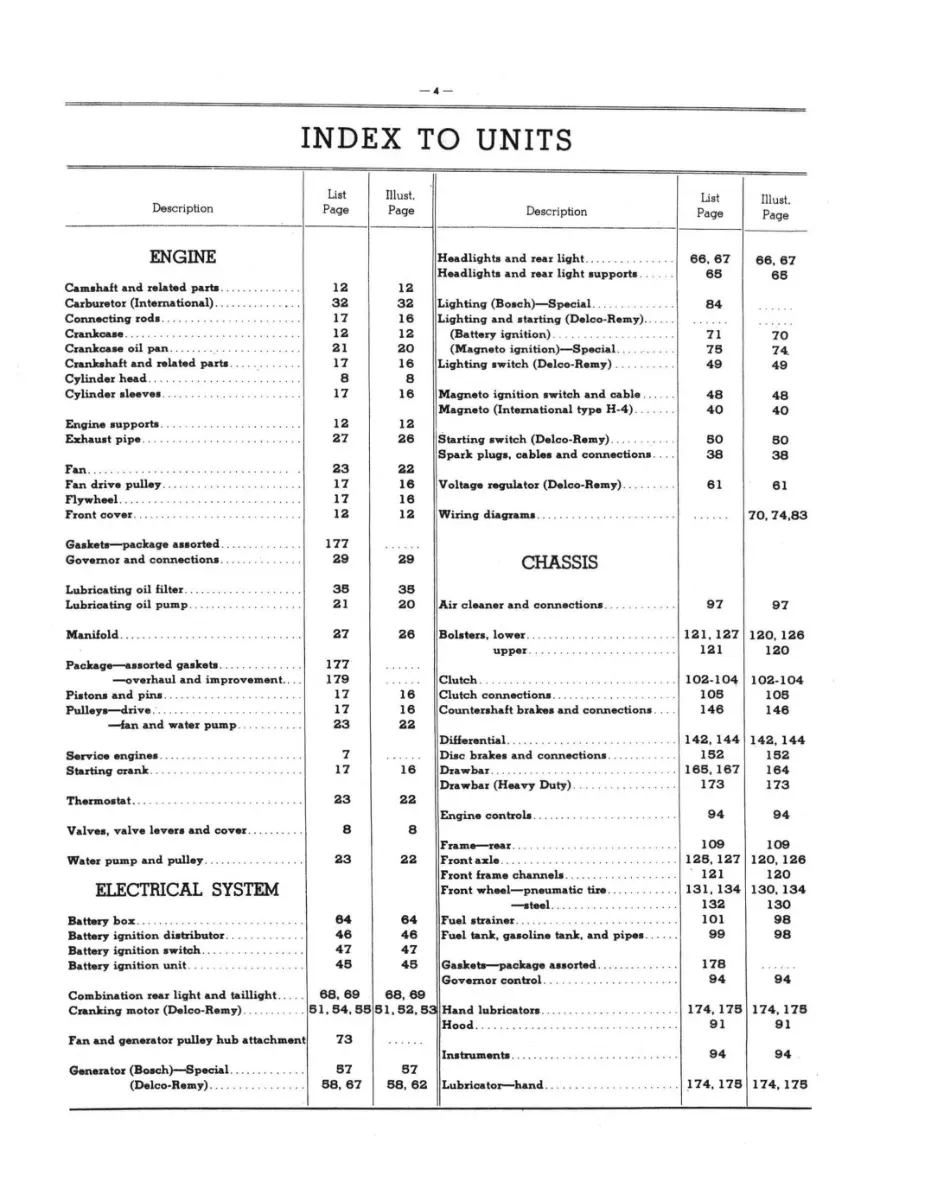 International Harvester IH Farmall H & HV Tractor Parts Manual preview page 6