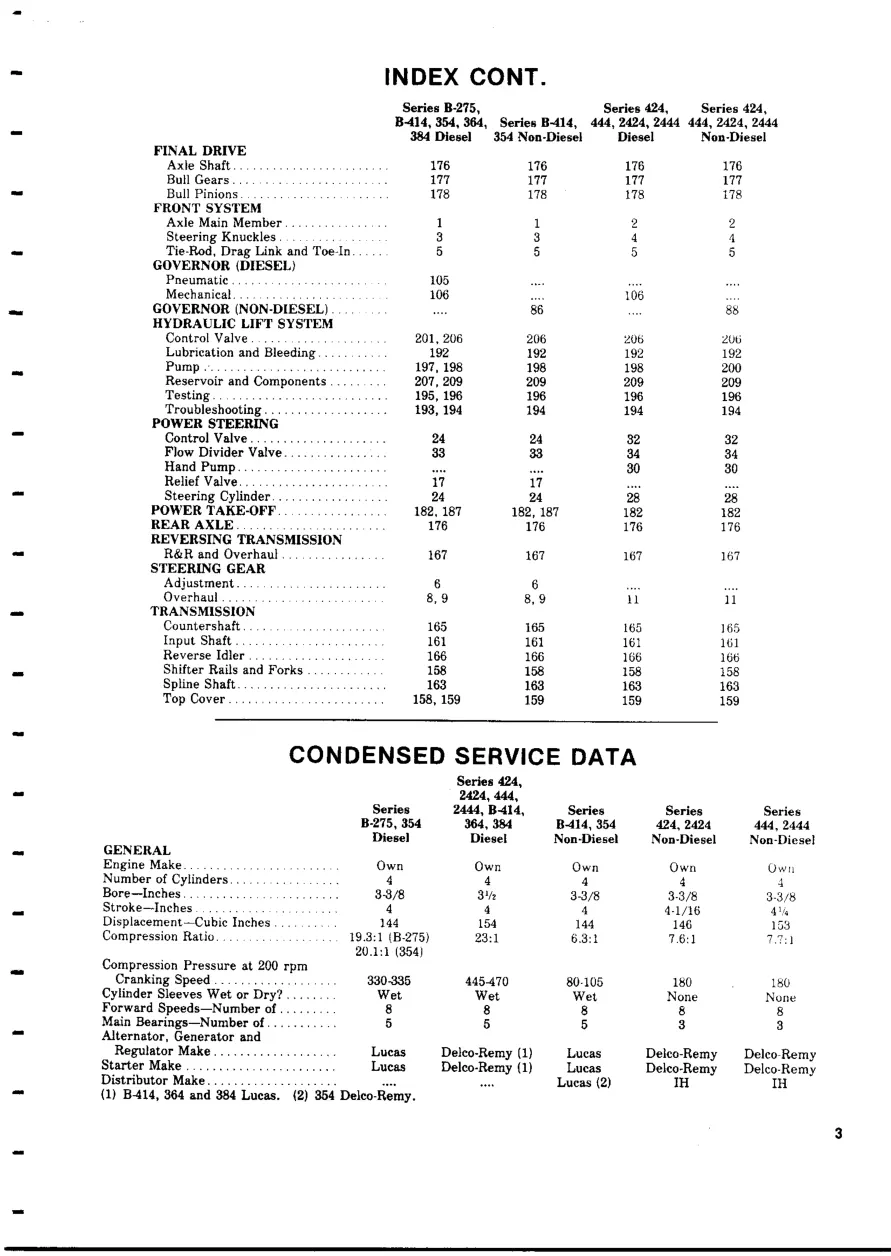 International Harvester IH Seriel B Tractors Service & Repair Manual preview page 3