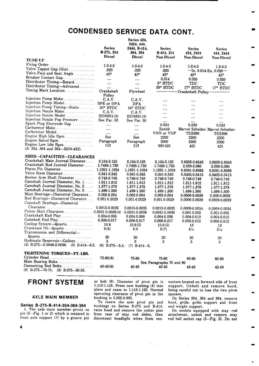 International Harvester IH Seriel B Tractors Service & Repair Manual preview page 4