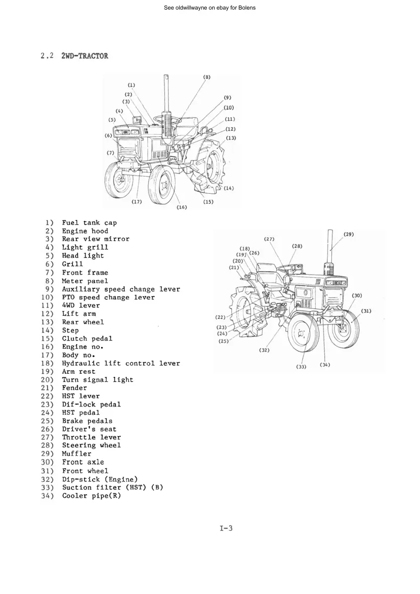 Iseki Bolens tractor Hydrostatic supplement Service & Repair Manual preview page 5