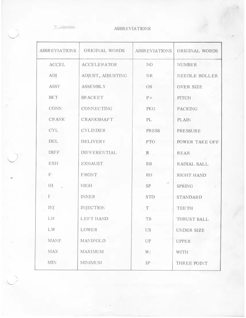 Iseki Bolens tractor master Parts Manual preview page 5