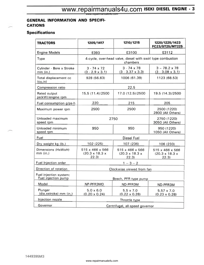 Iseki E series diesel engine Tractor Service & Repair Manual preview page 5