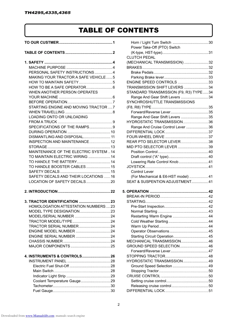 Iseki TH4295 TH4335 TH4365 HST Tractor Operation Service & Repair Manual preview page 5