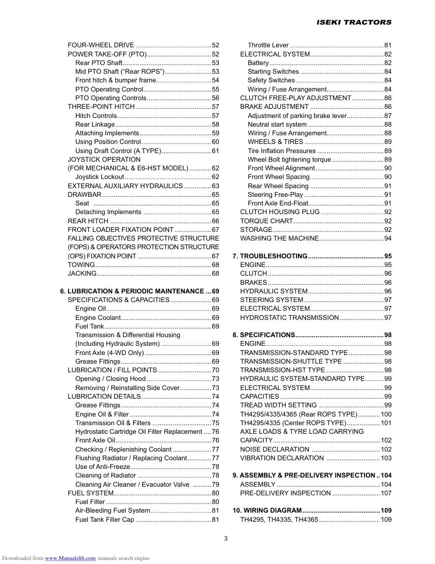 Iseki TH4295 TH4335 TH4365 HST Tractor Operation Service & Repair Manual preview page 6