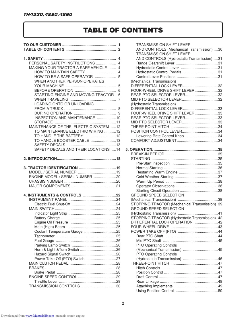 Iseki TH4330 TH4290 TH4260 Tractor Operator's Manual preview page 2