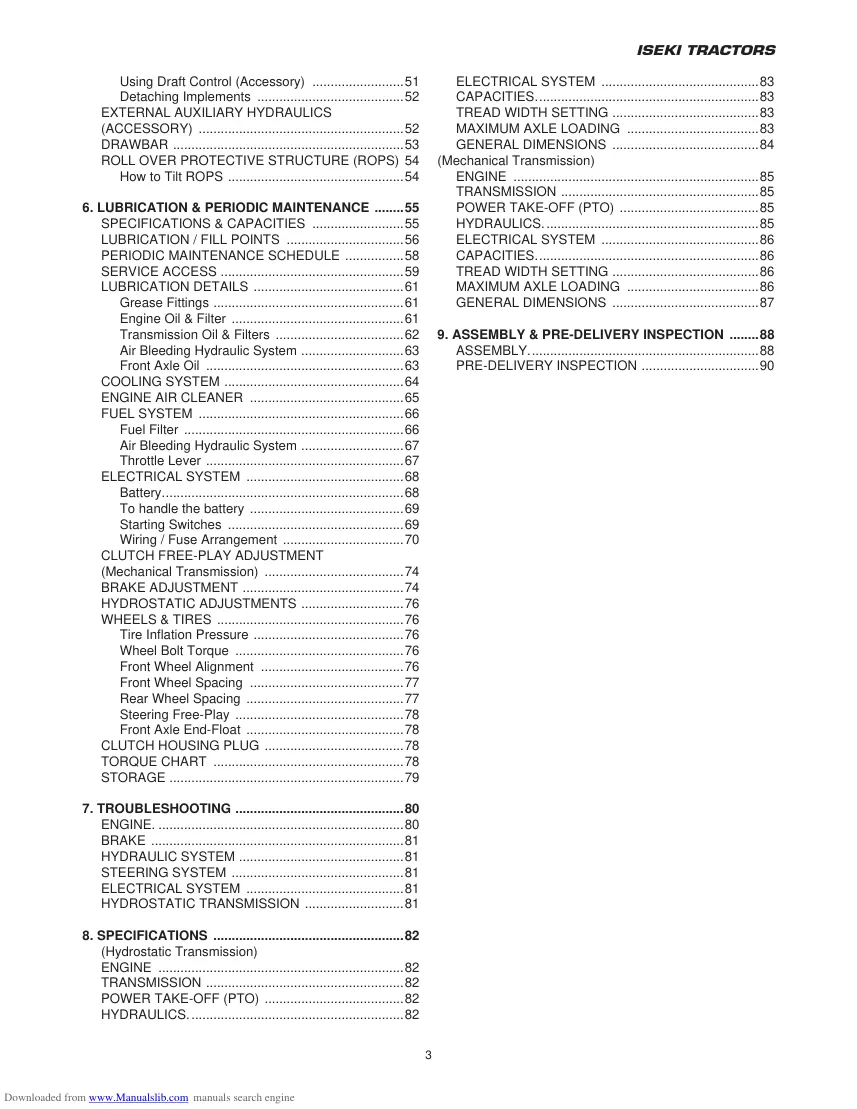 Iseki TH4330 TH4290 TH4260 Tractor Operator's Manual preview page 3