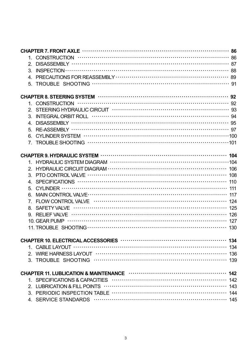 Iseki TH4330 TH4290 TH4260 Tractor Service & Repair Manual preview page 4