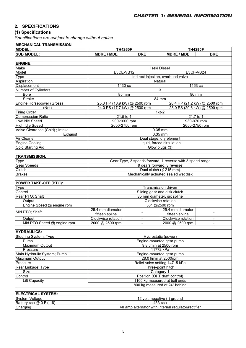 Iseki TH4330 TH4290 TH4260 Tractor Service & Repair Manual preview page 6
