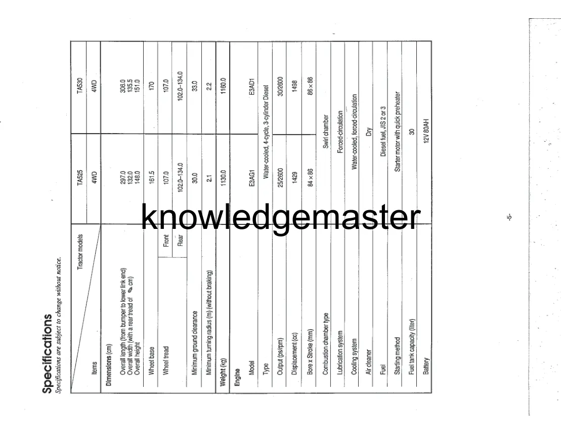 Iseki Tractors 4WHEEL Drive Master Service & Repair Manual preview page 4