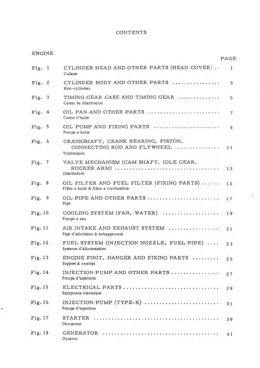 Iseki TS1910 Allrad Tractors Parts Manual preview page 2