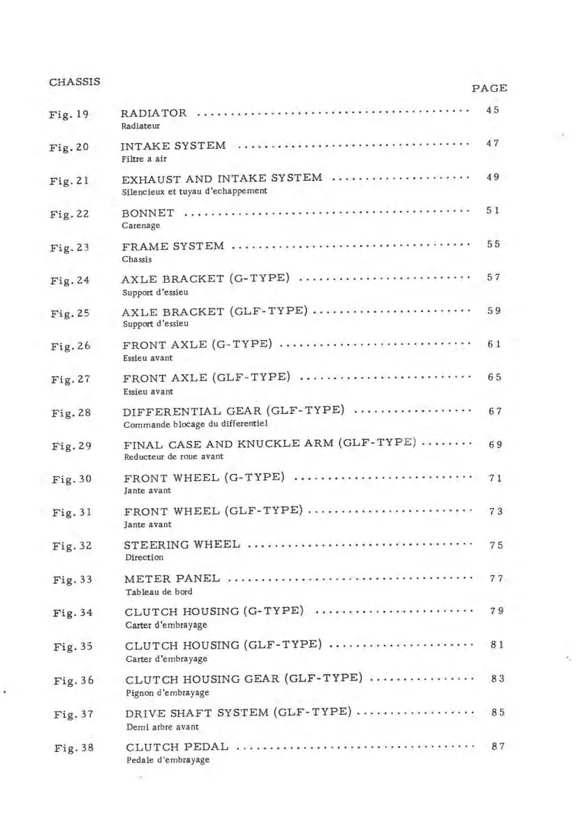 Iseki TS1910 Allrad Tractors Parts Manual preview page 3