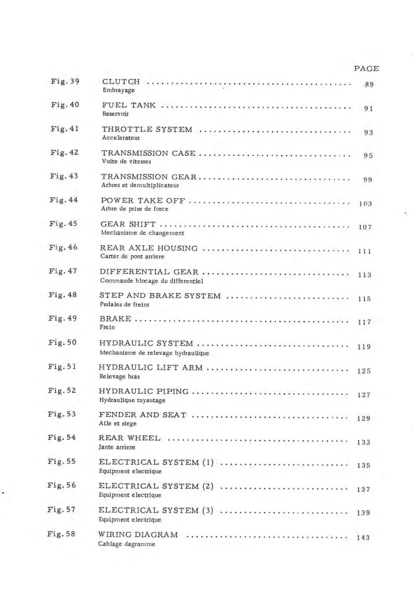 Iseki TS1910 Allrad Tractors Parts Manual preview page 4