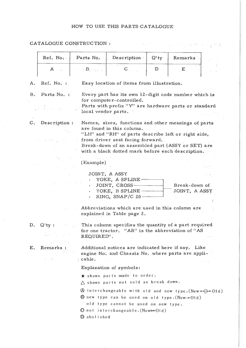 Iseki TS4510 Tractor Parts Manual preview page 3