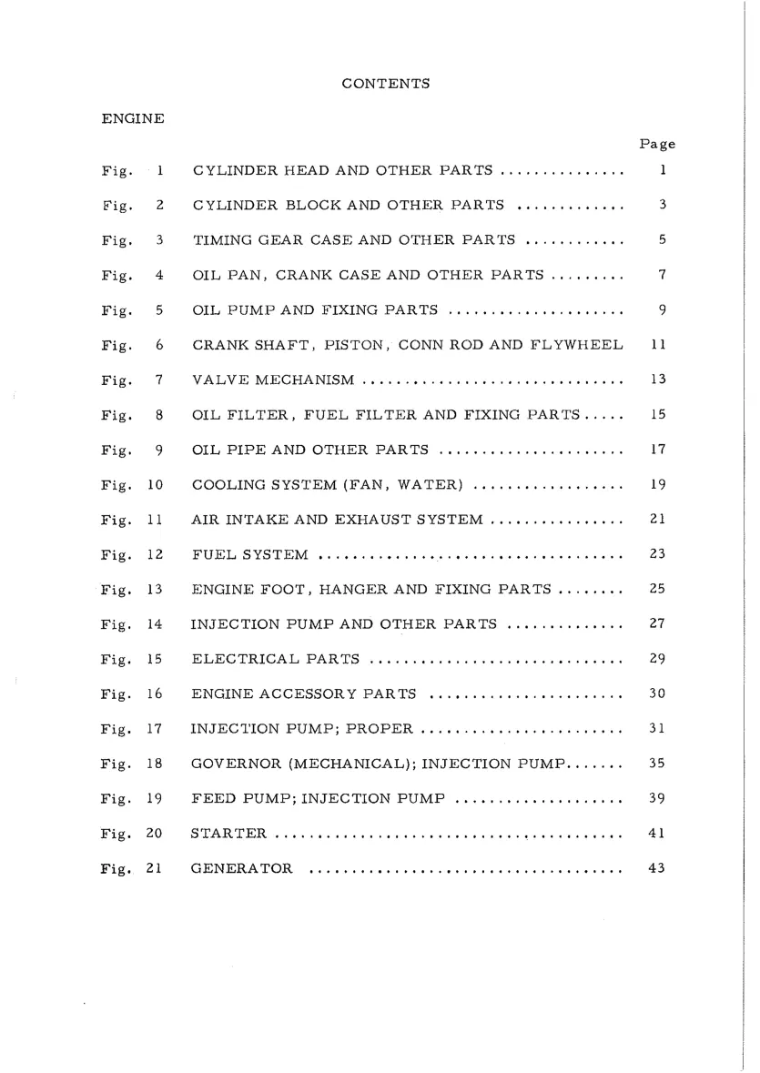 Iseki TS4510 Tractor Parts Manual preview page 5