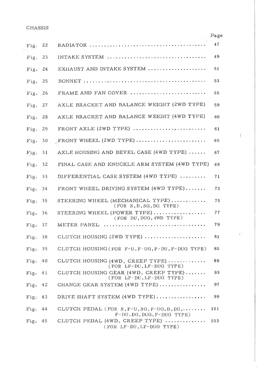 Iseki TS4510 Tractor Parts Manual preview page 6
