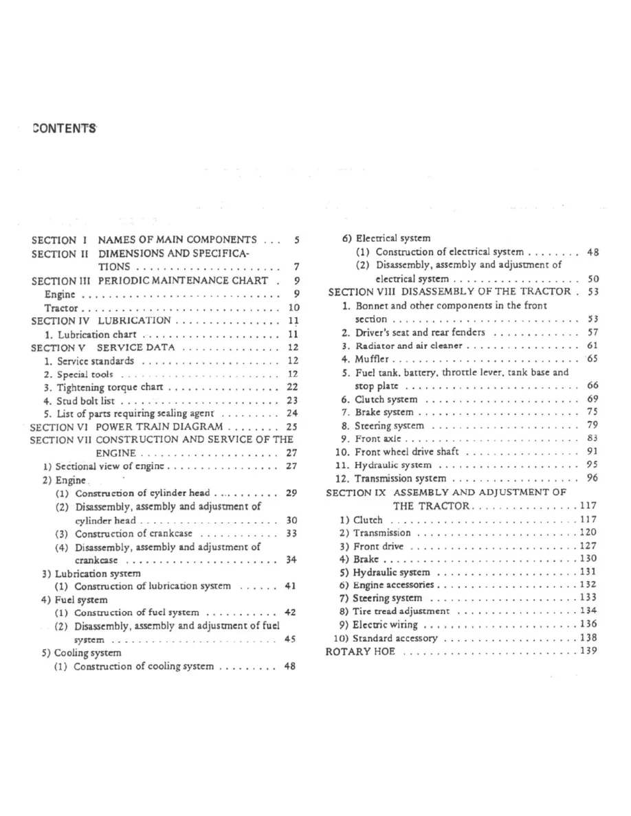Iseki TX Series TX1000 TX1300 TX1500 Tractor Service & Repair Manual preview page 2