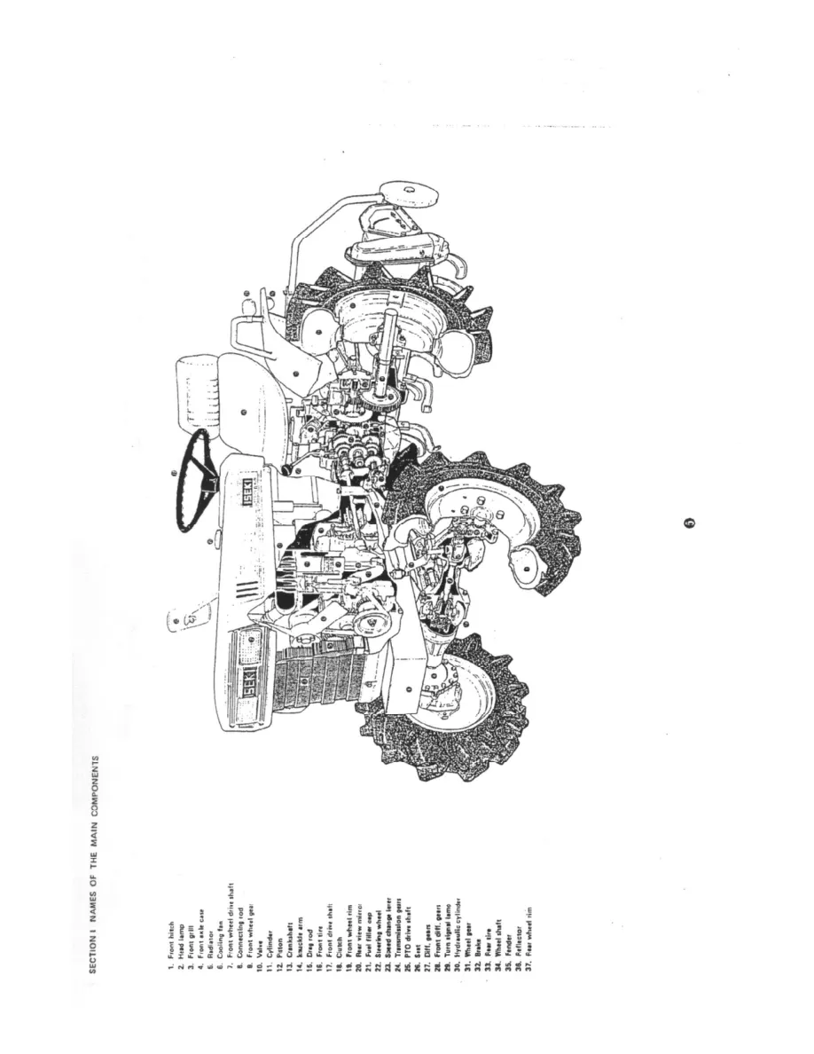 Iseki TX Series TX1000 TX1300 TX1500 Tractor Service & Repair Manual preview page 3