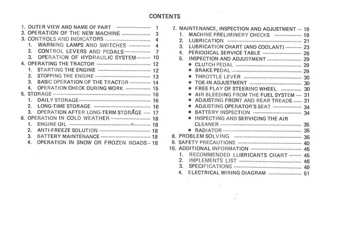 Iseki TX1000 TX1300 TX1500 Tractor TX Series Operation Service & Repair Manual preview page 3