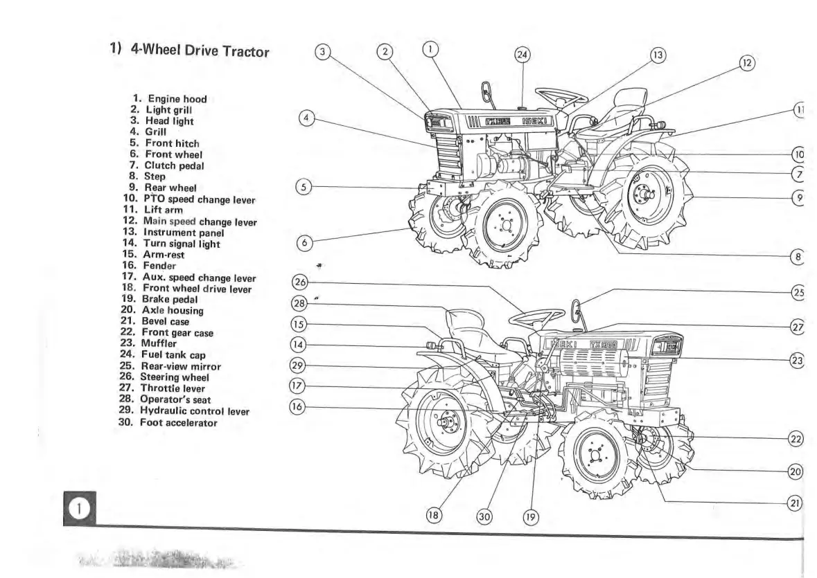 Iseki TX1000 TX1300 TX1500 Tractor TX Series Operation Service & Repair Manual preview page 5