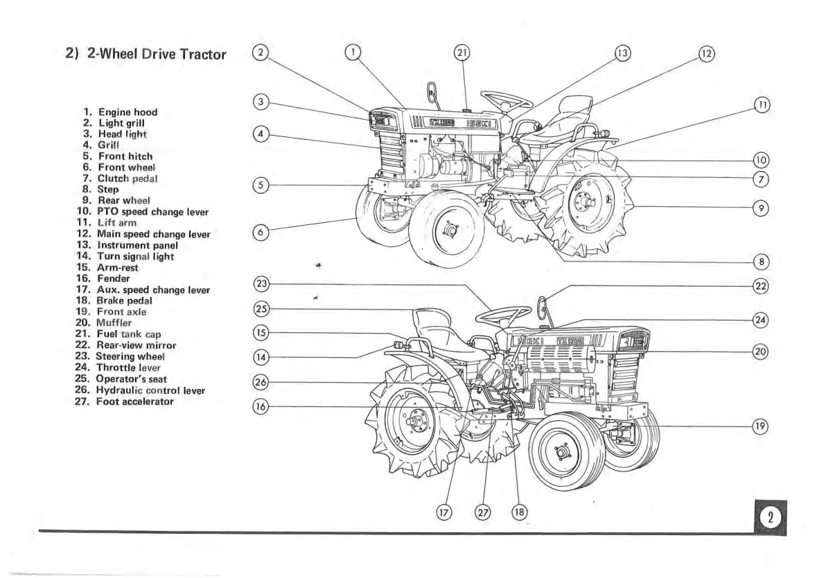 Iseki TX1000 TX1300 TX1500 Tractor TX Series Operation Service & Repair Manual preview page 6