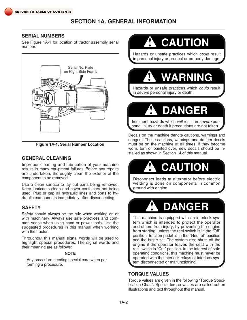 Jacobsen LF-3400 & LF-3800 Riding Mower Service & Repair Manual preview page 5