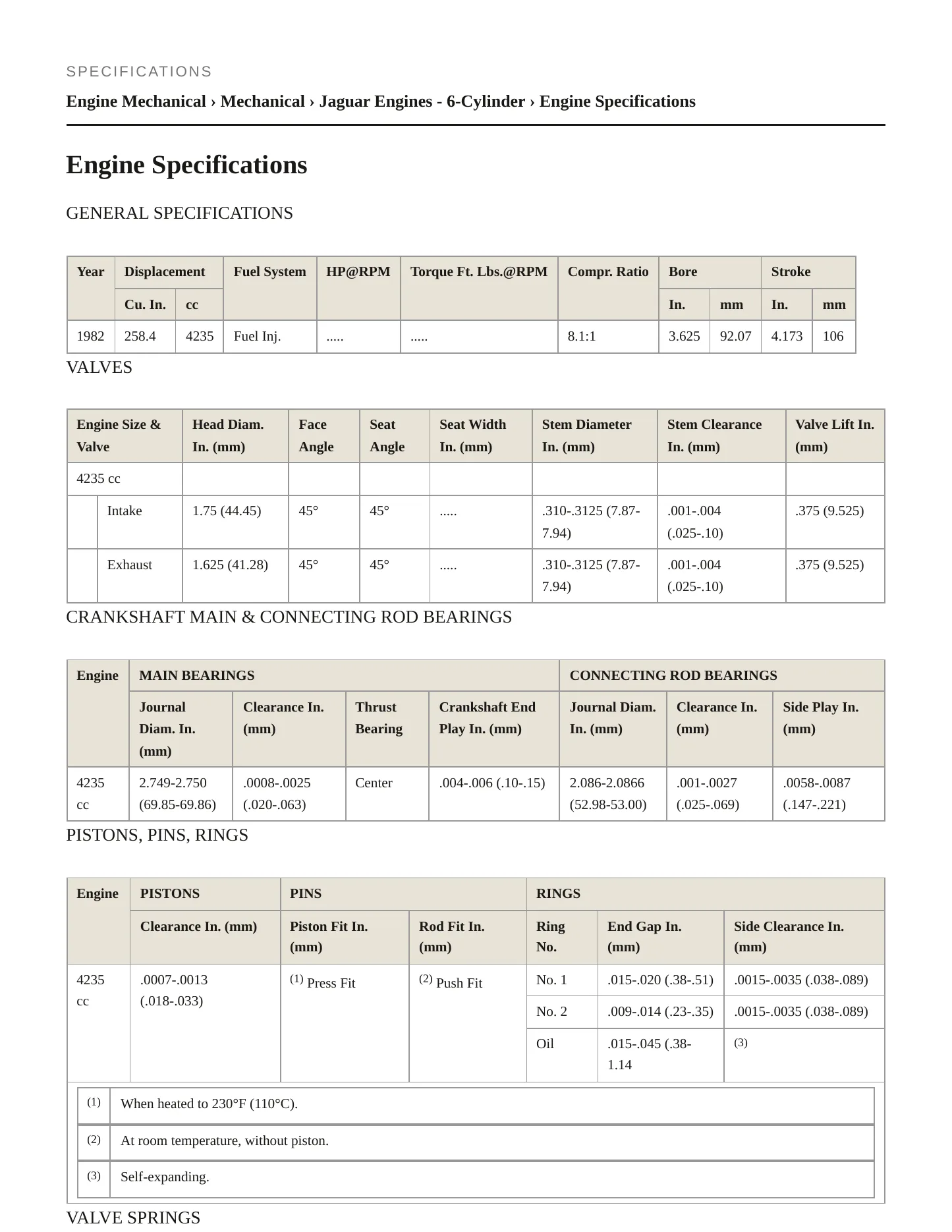 1982 Jaguar Vanden Plas Service and Repair Manual preview page 2