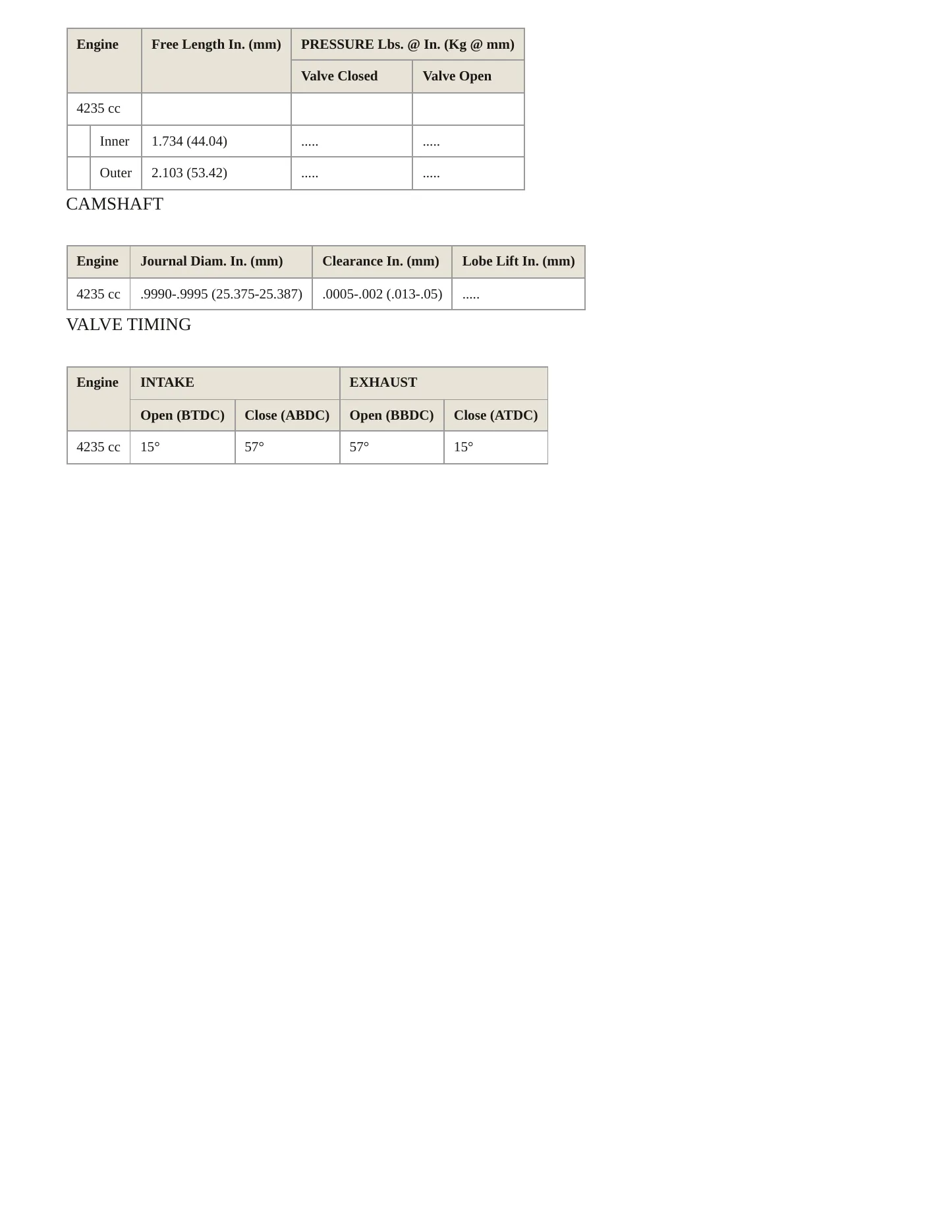 1982 Jaguar Vanden Plas Service and Repair Manual preview page 3