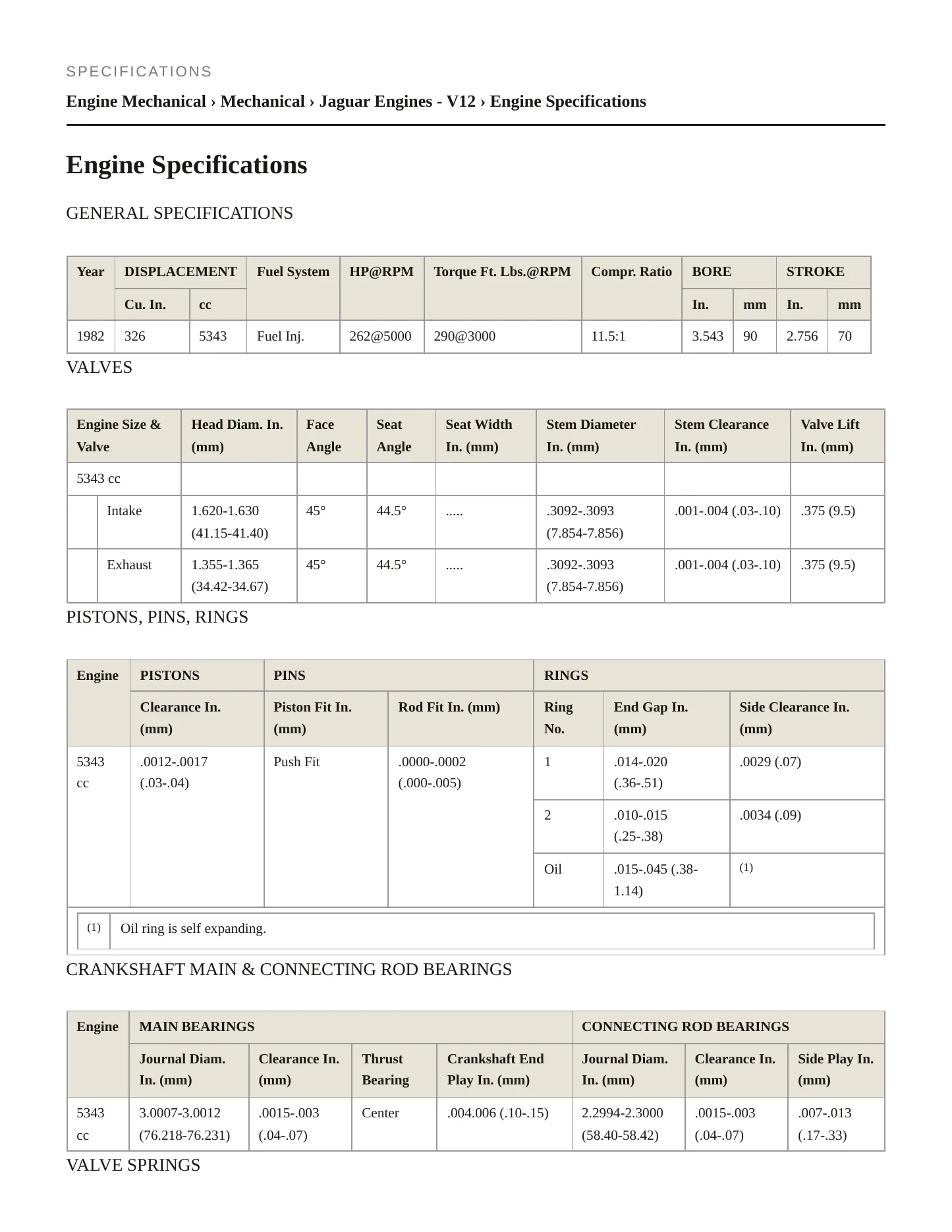 1982 Jaguar XJS Service and Repair Manual preview page 2