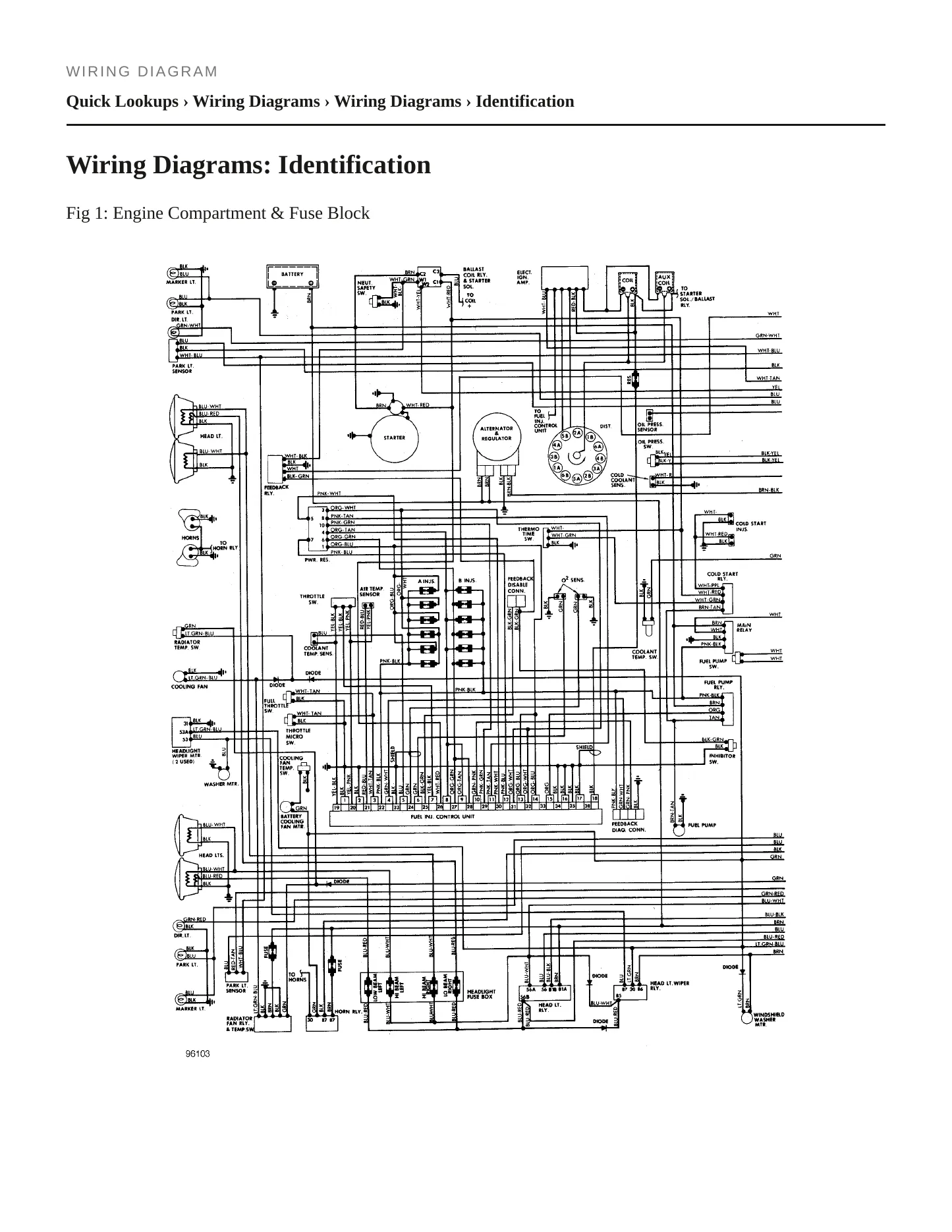 1983 Jaguar XJS Service and Repair Manual preview page 4