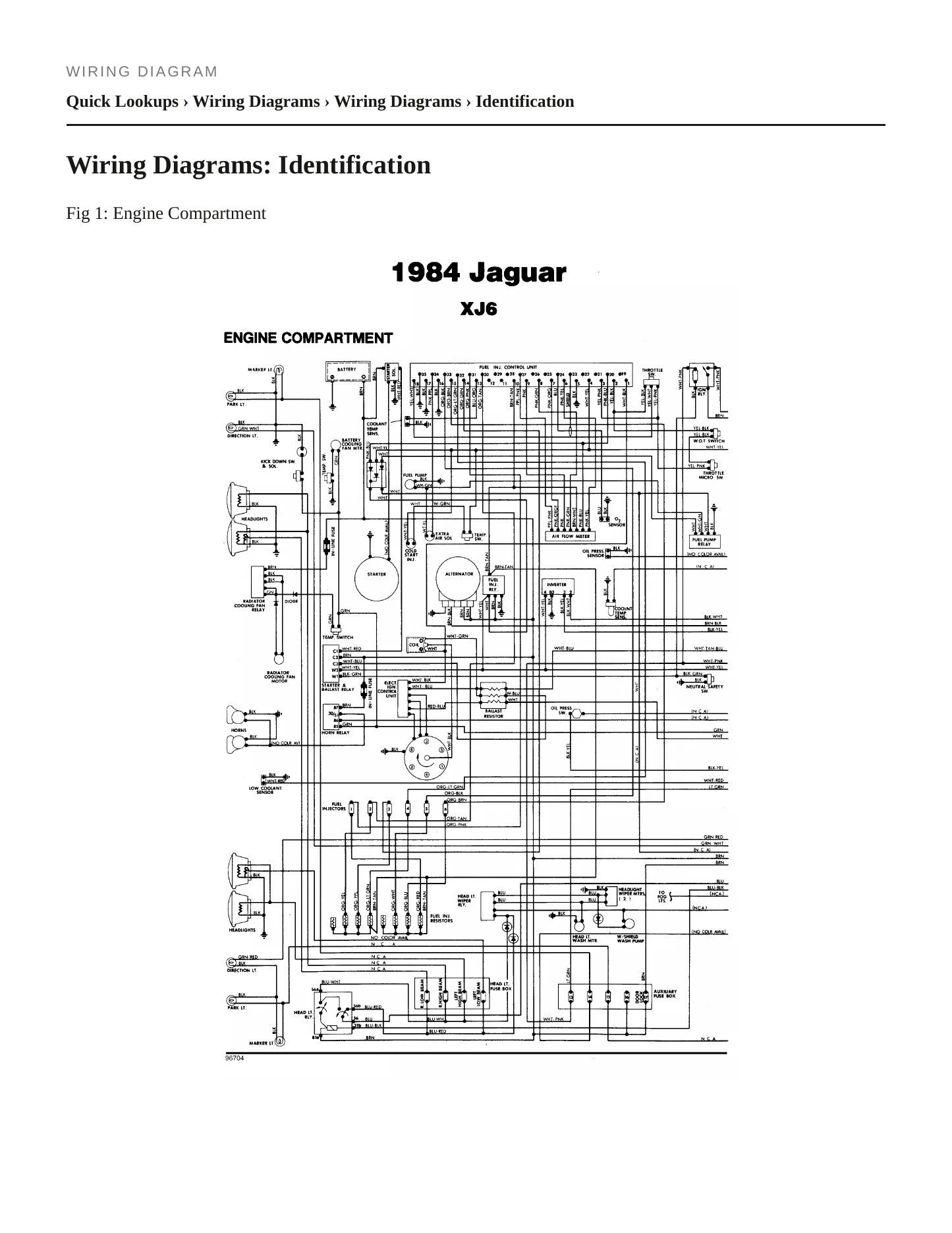 1984 Jaguar XJ6 Service and Repair Manual preview page 5