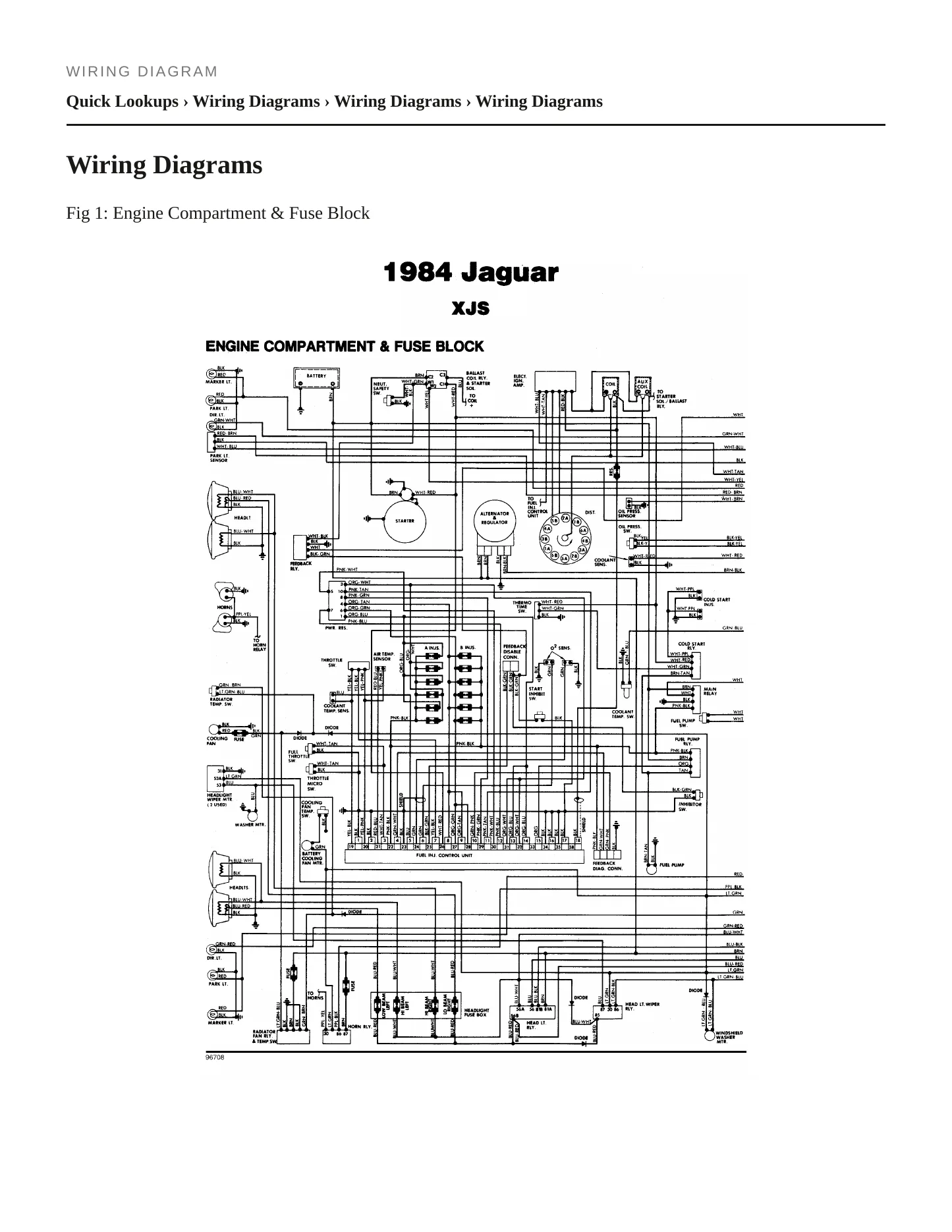 1984 Jaguar XJS Service and Repair Manual preview page 5