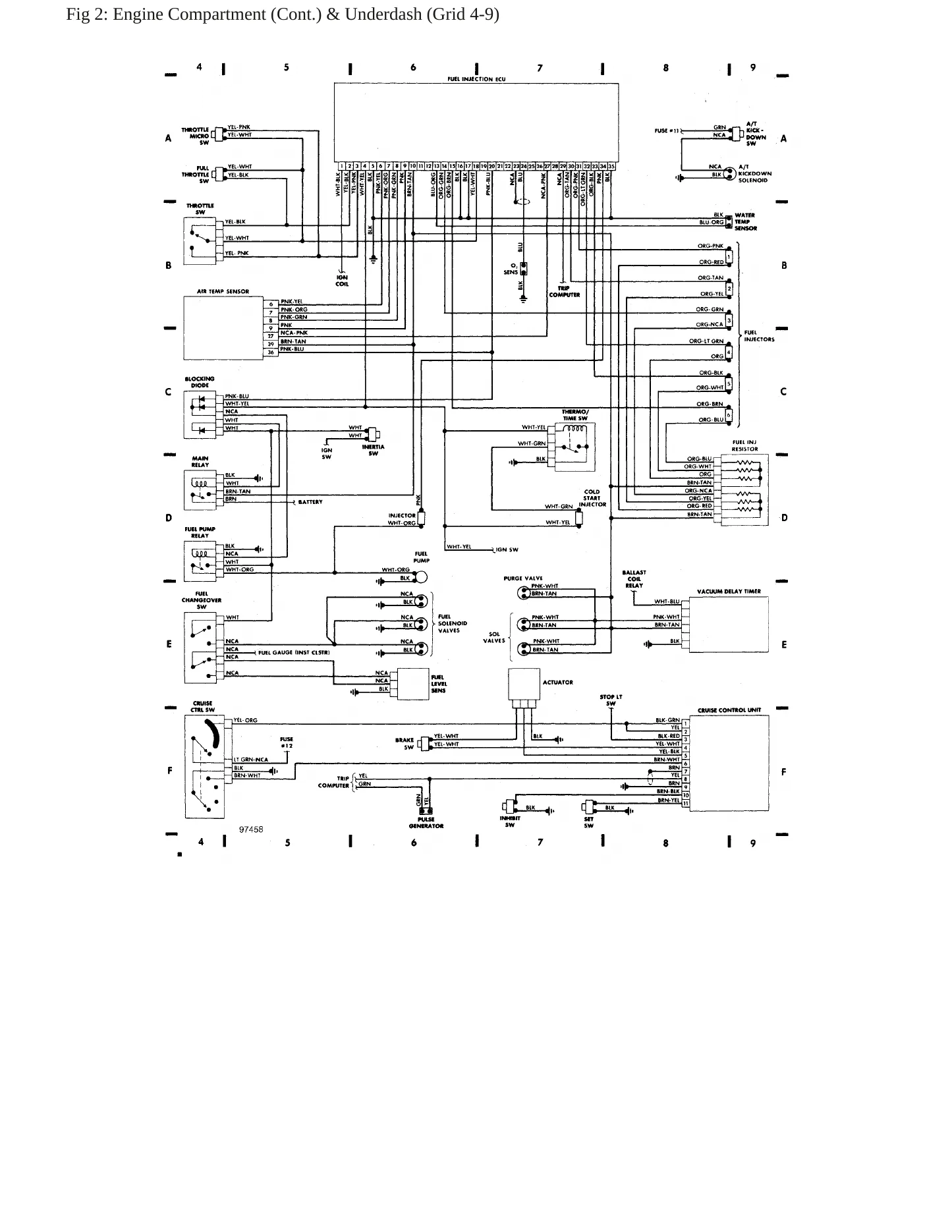 1986 Jaguar Vanden Plas Service and Repair Manual preview page 6