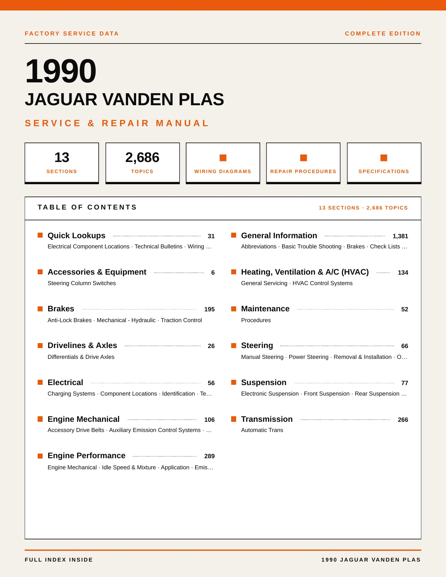 1990 Jaguar Vanden Plas Service and Repair Manual preview page 1