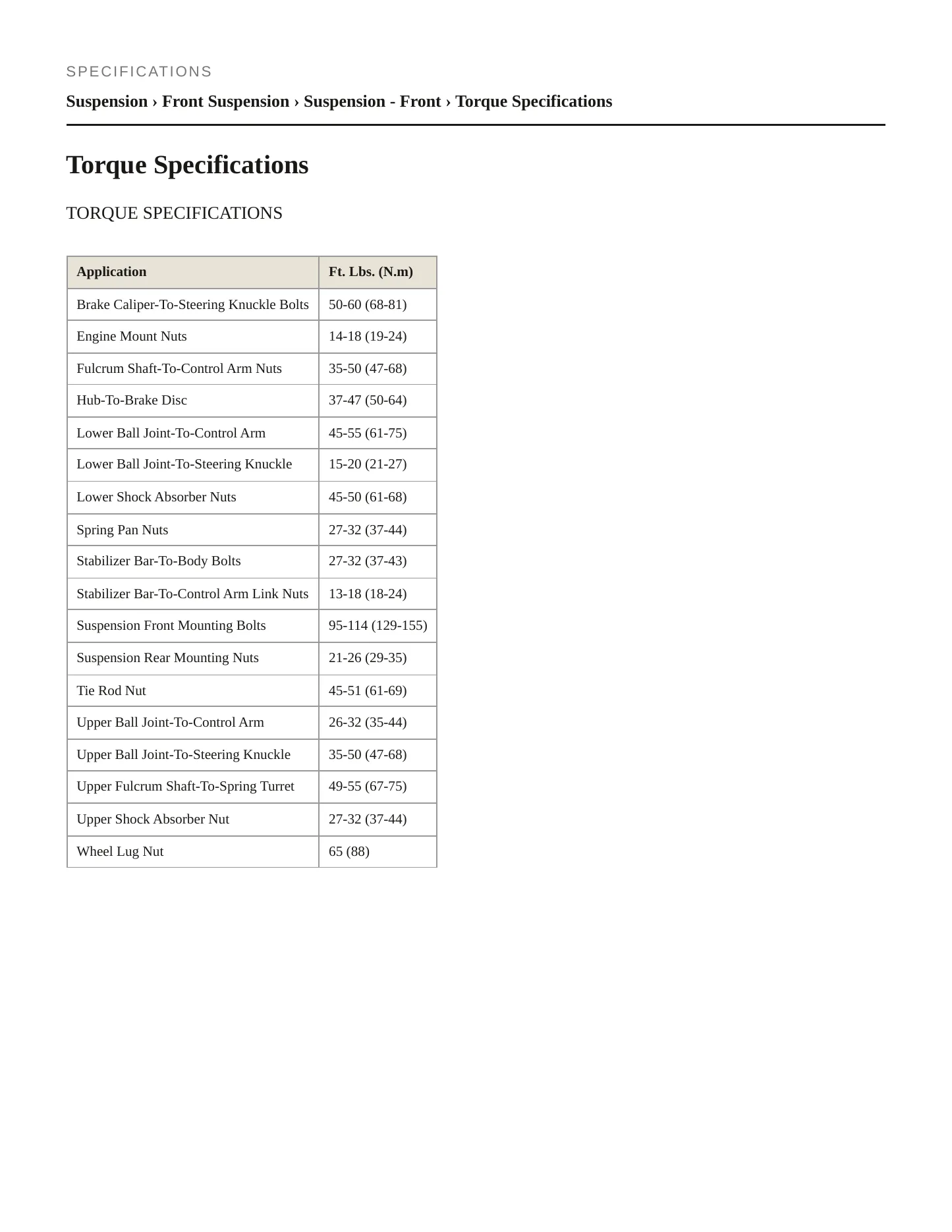 1993 Jaguar XJRS Service and Repair Manual preview page 2