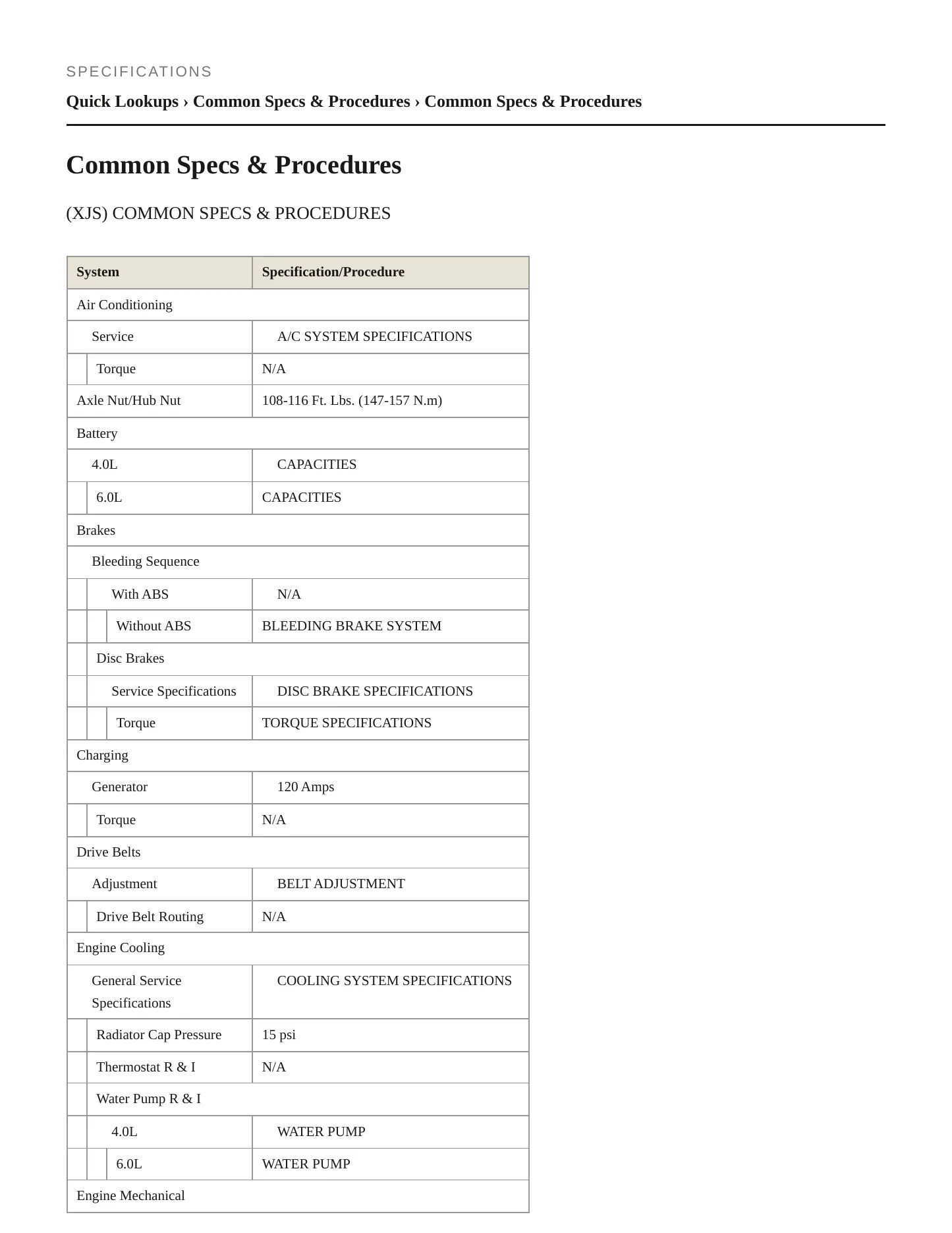 1995 Jaguar XJS Service and Repair Manual preview page 2