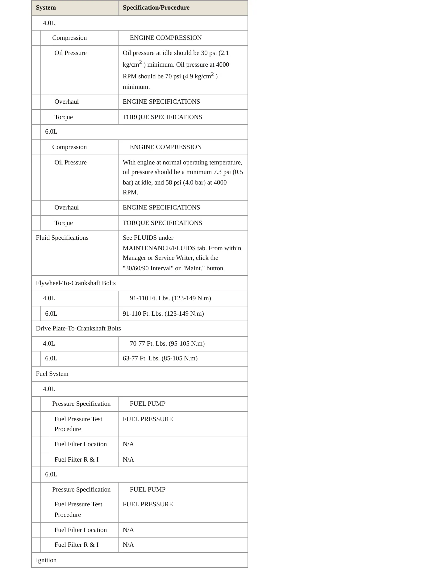 1995 Jaguar XJS Service and Repair Manual preview page 3