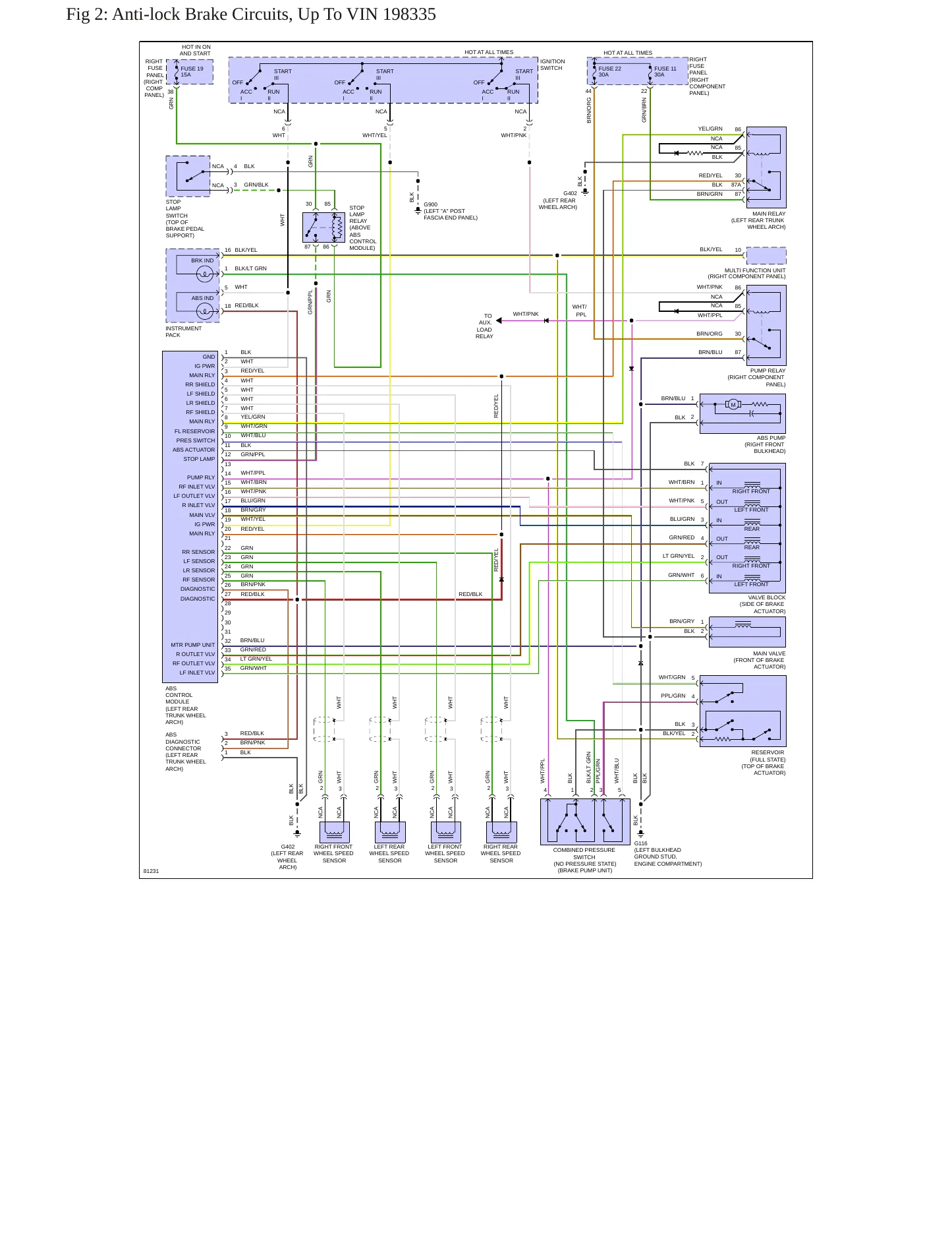 1995 Jaguar XJS Service and Repair Manual preview page 8