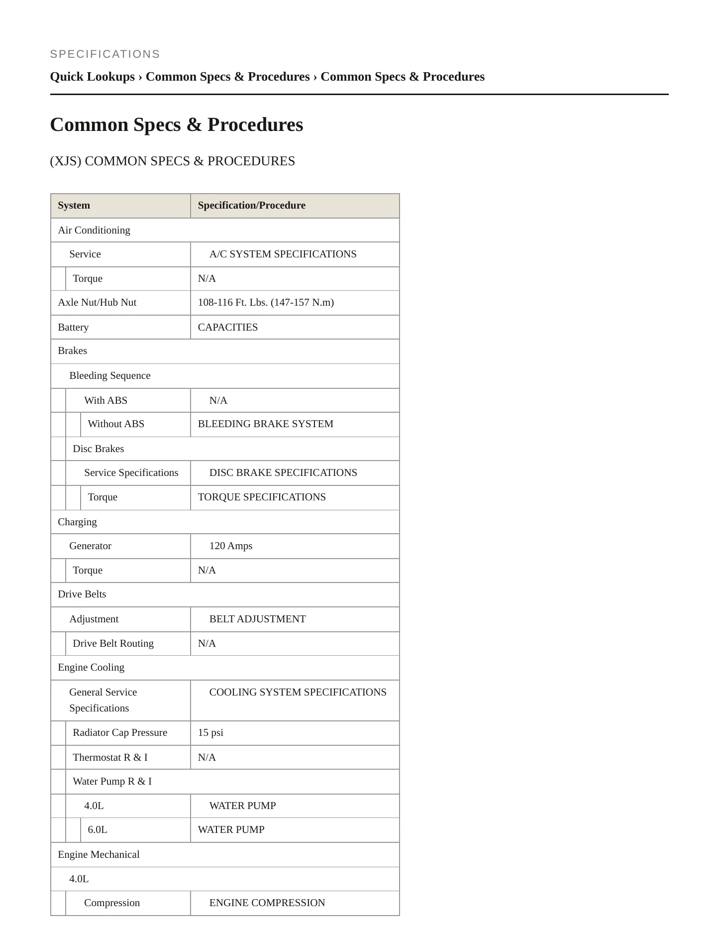 1996 Jaguar XJS Service and Repair Manual preview page 2