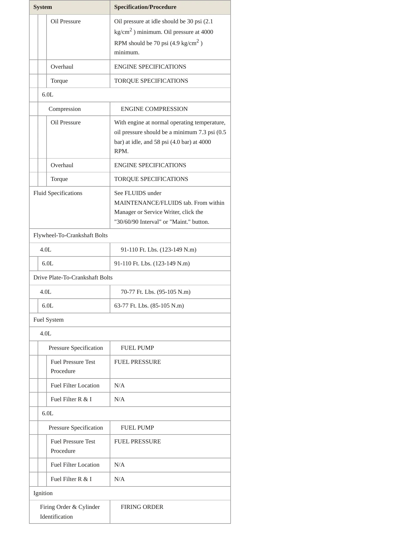 1996 Jaguar XJS Service and Repair Manual preview page 3