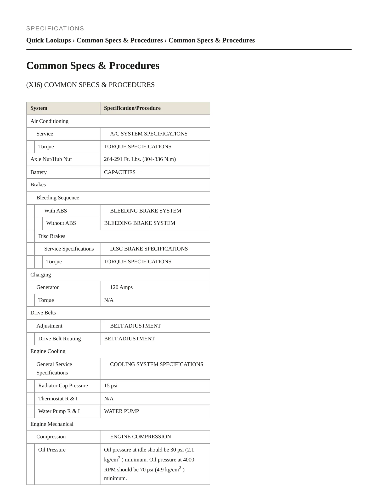 1997 Jaguar Vanden Plas Service and Repair Manual preview page 2
