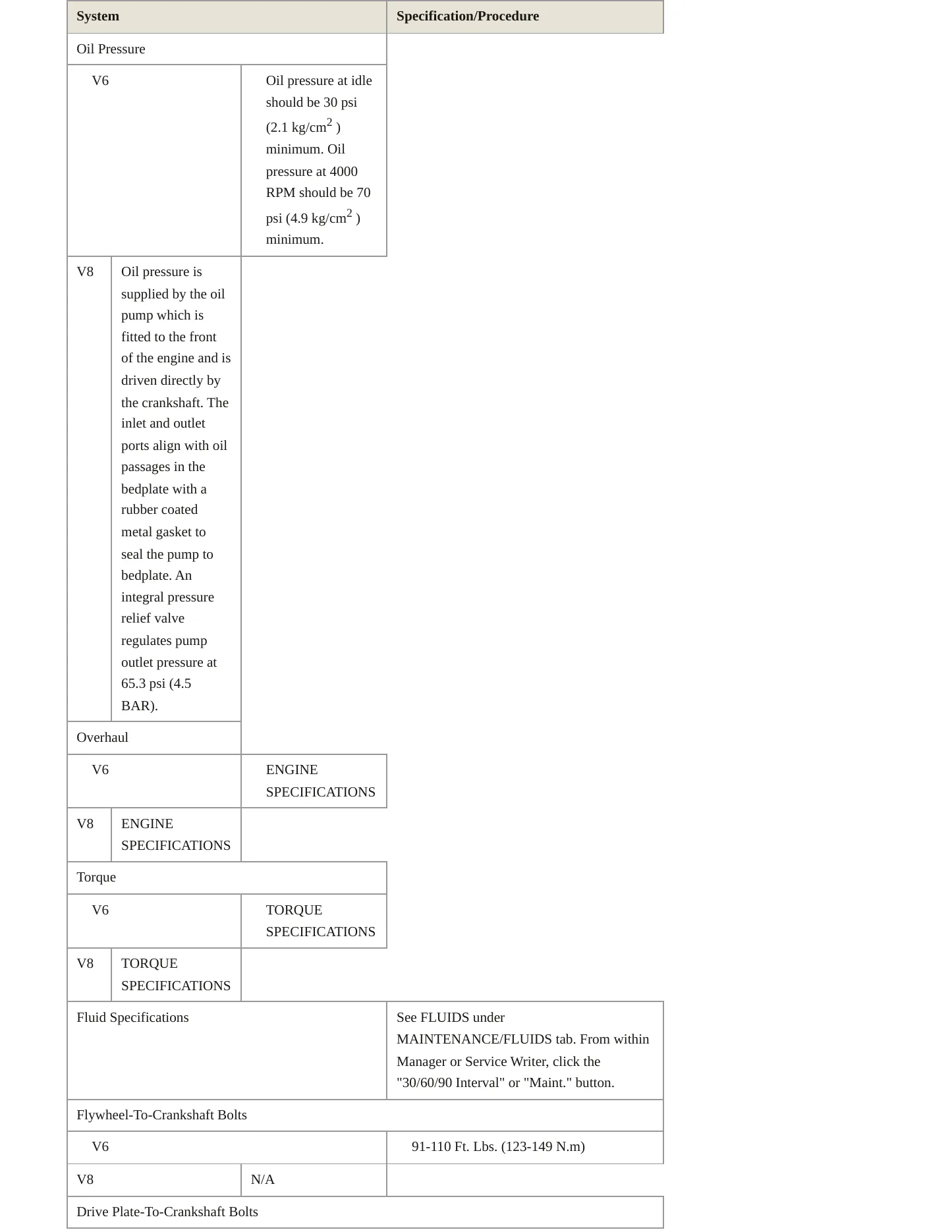 1997 Jaguar XJR Service and Repair Manual preview page 3